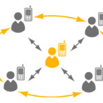 Telde Konferans Nasil Yapilir
